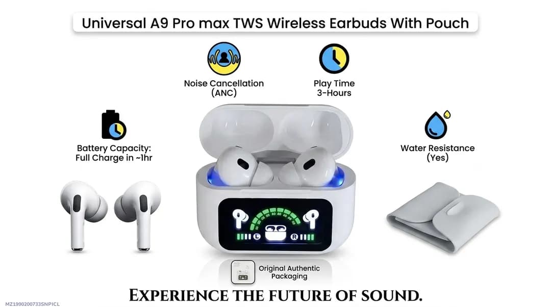 ANC TWS Wireless Earbuds Bluetooth 5.3 Noise Cancelling Earphones White Long-Lasting Battery With Fast Charge