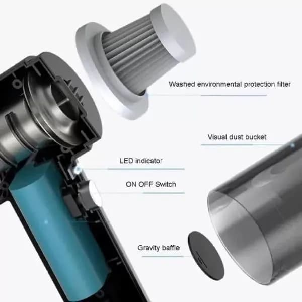 Portable Vacuum Cleaner