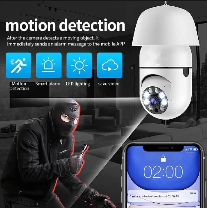 360 View Motion Detection Security Camera White ABS Plastic