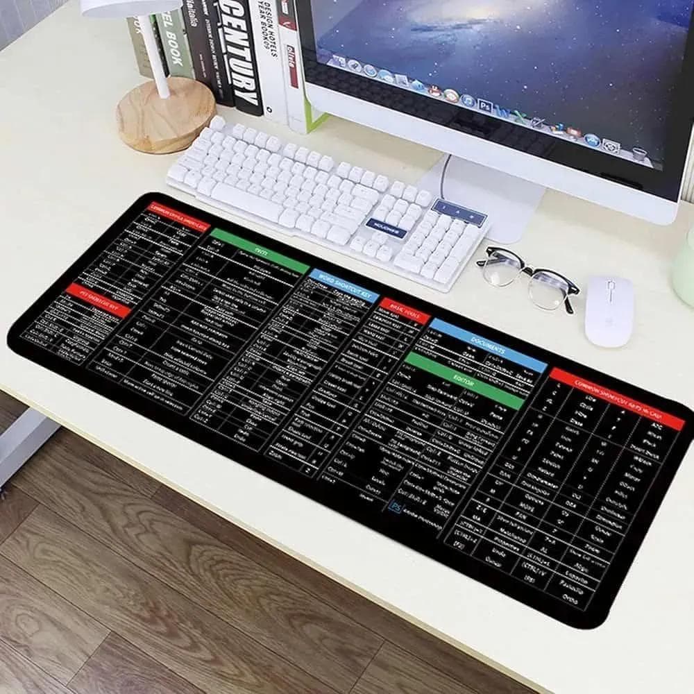 Color-Coded Keyboard Mat for Office & Web Use