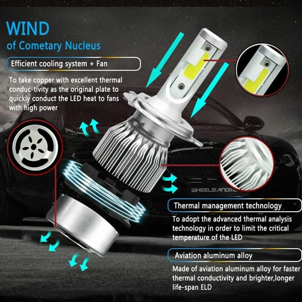 2pcs New C6 H4 LED Headlight Bulbs White Medium